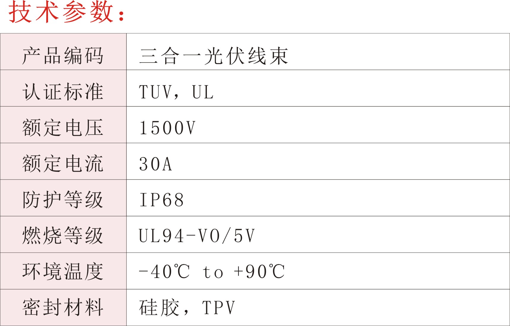 三合一光伏線束02.jpg