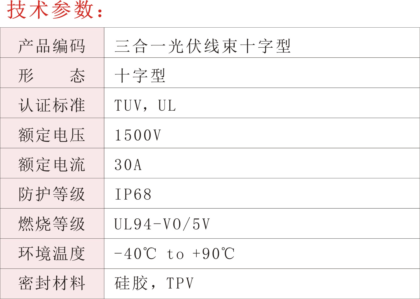 三合一光伏線束十字型02.jpg