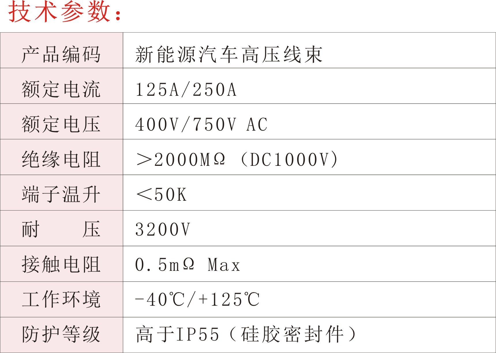 新能源汽車高壓線束02.jpg