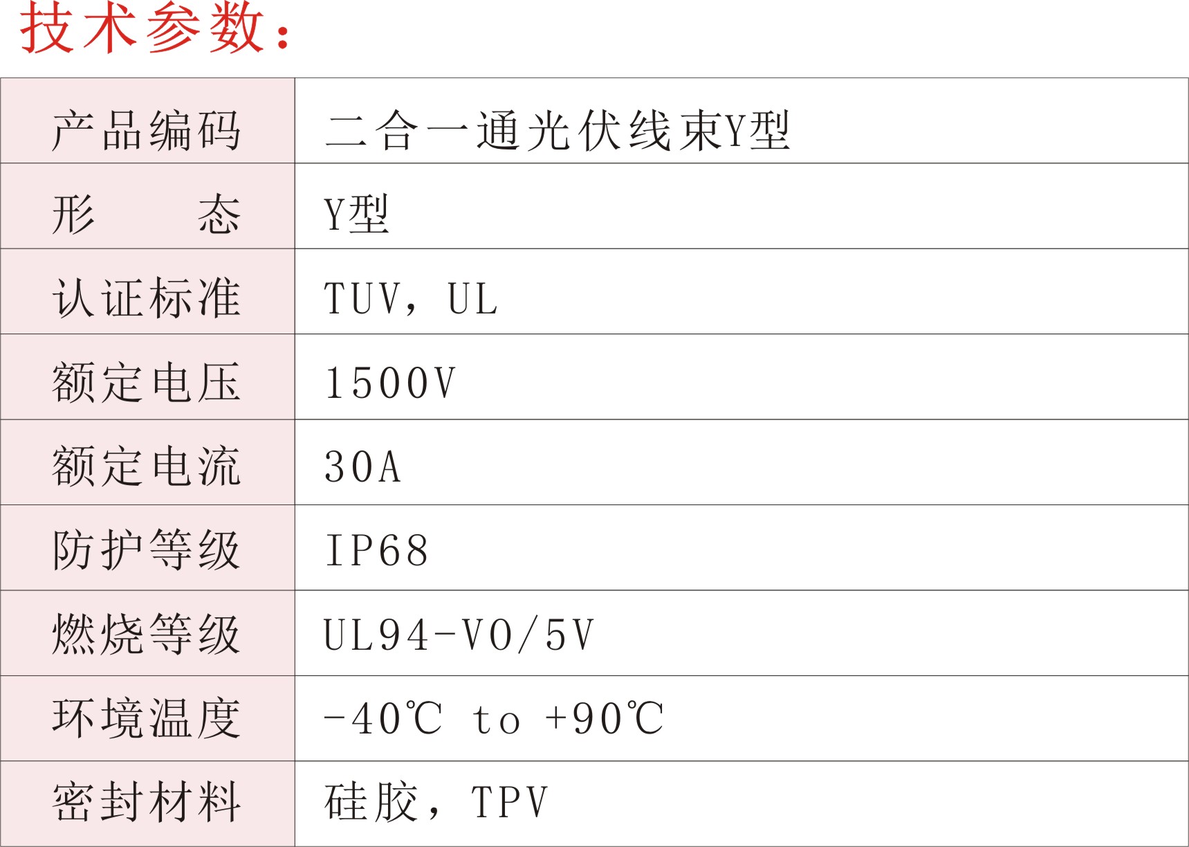 二合一通光伏線束Y型02.jpg